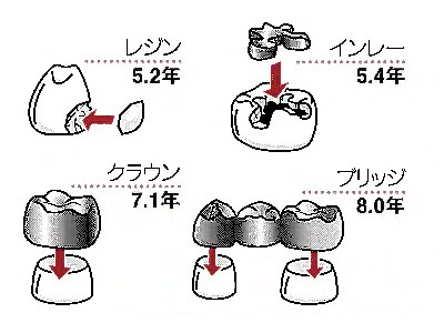 YAHOOニュースにこんな記事が載っていました！その②